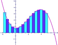 The Geometer's Sketchpad - Wikipedia