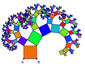 The Geometer's Sketchpad - Wikipedia