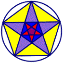 Regular Pentagram